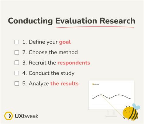 it evaluates the results of the study or research